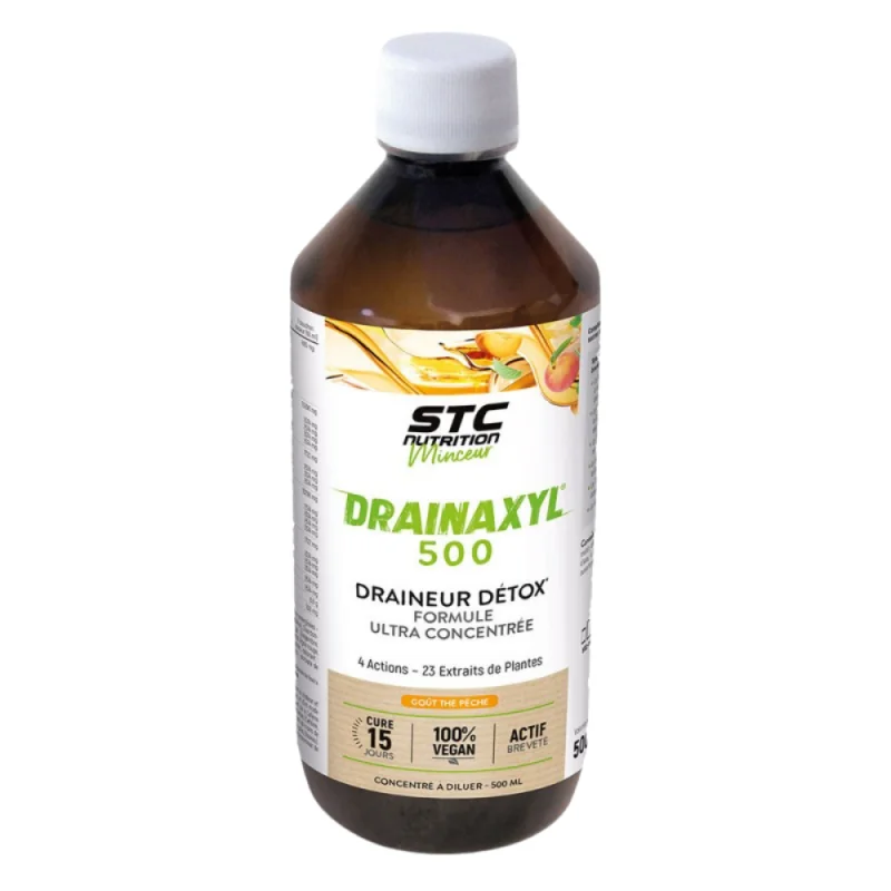 STC Nutrition Drainaxyl 500 pêche 500 ml